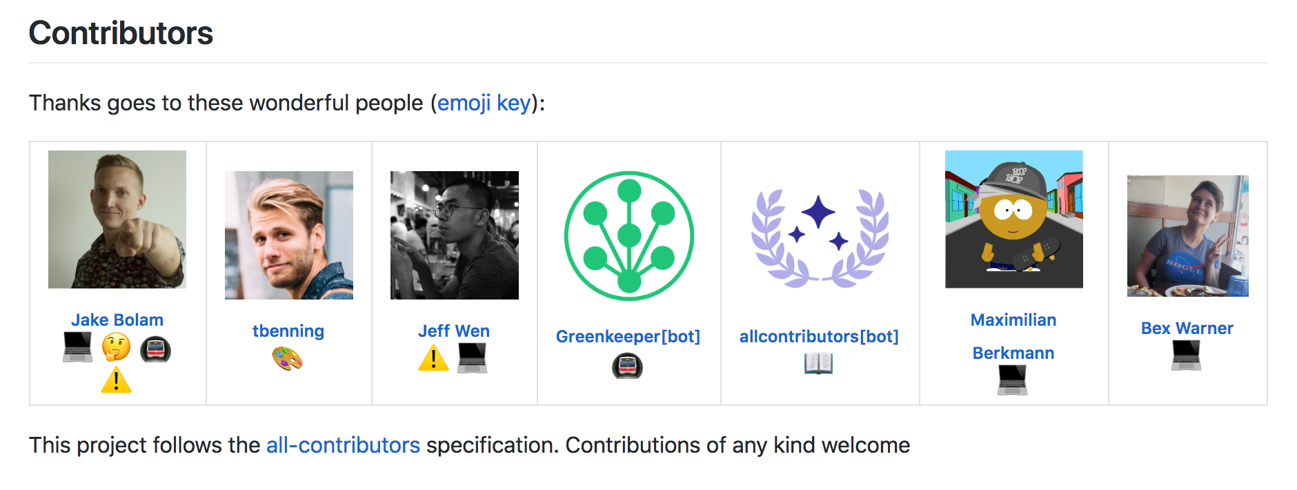 Capture d’écran de Table d'all-contributors