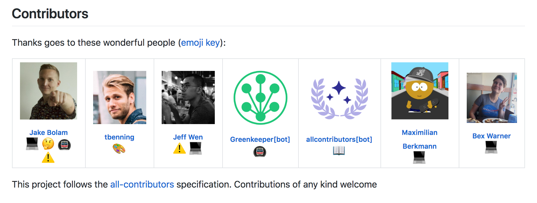 Contributors Table Screenshot